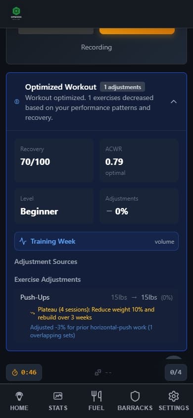 OPMODE Machine Learning Engine showing AI Training Profile, recovery metrics, and next session prediction