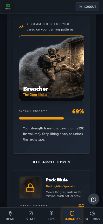 OPMODE adaptive workout adjusting to readiness